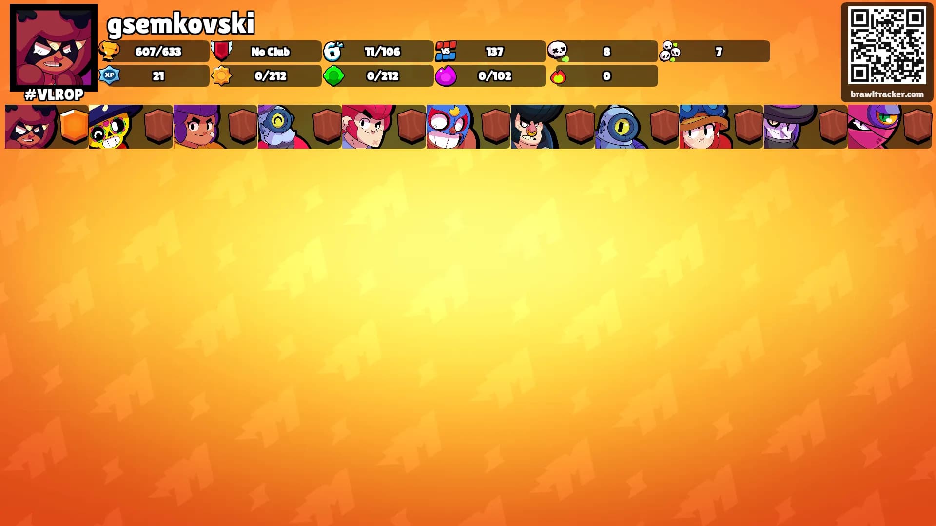gsemkovski's Ranks
