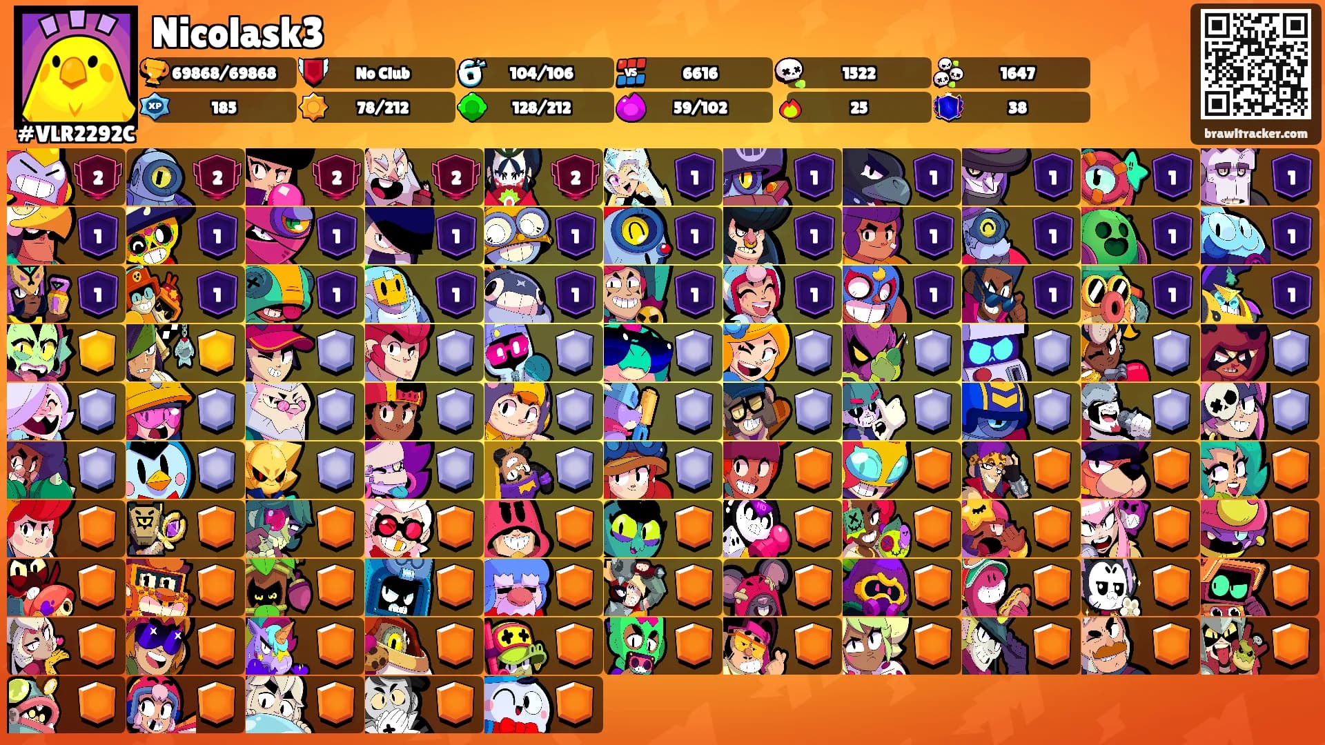 Nicolask3's Ranks