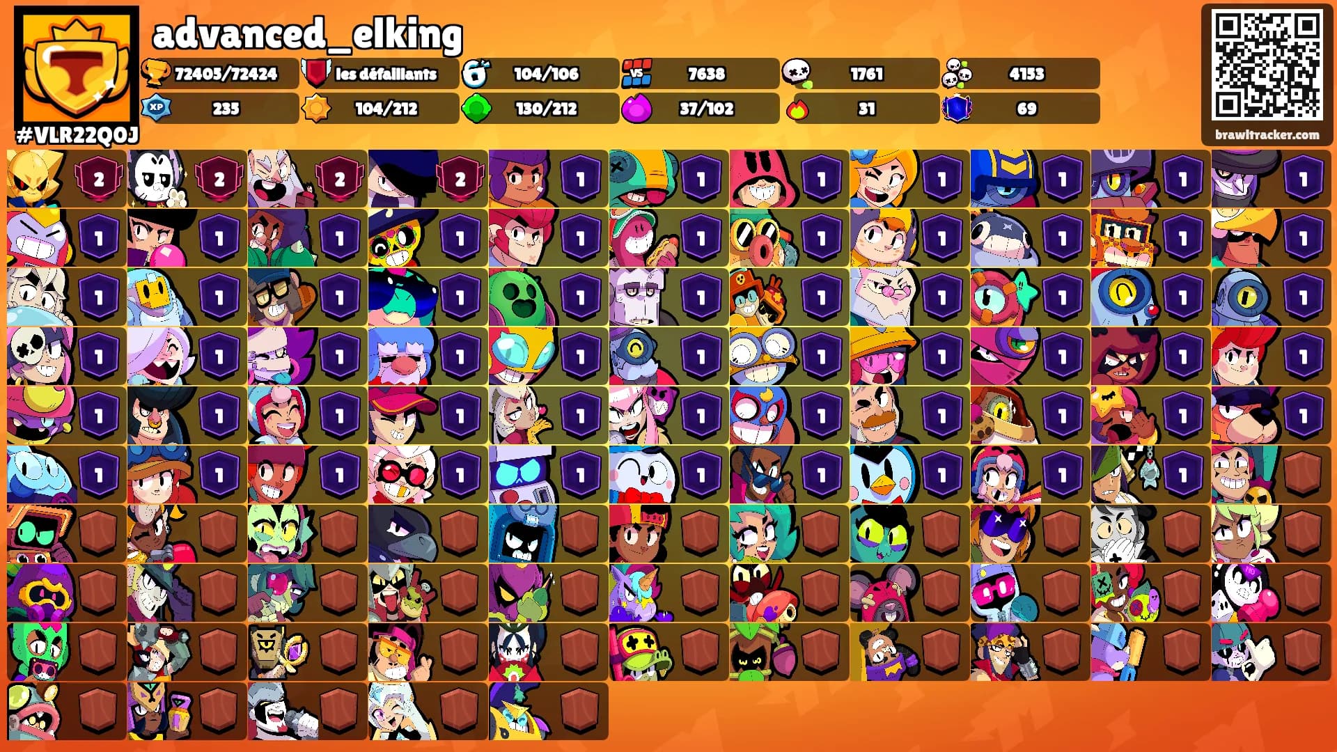 advanced_elking's Ranks