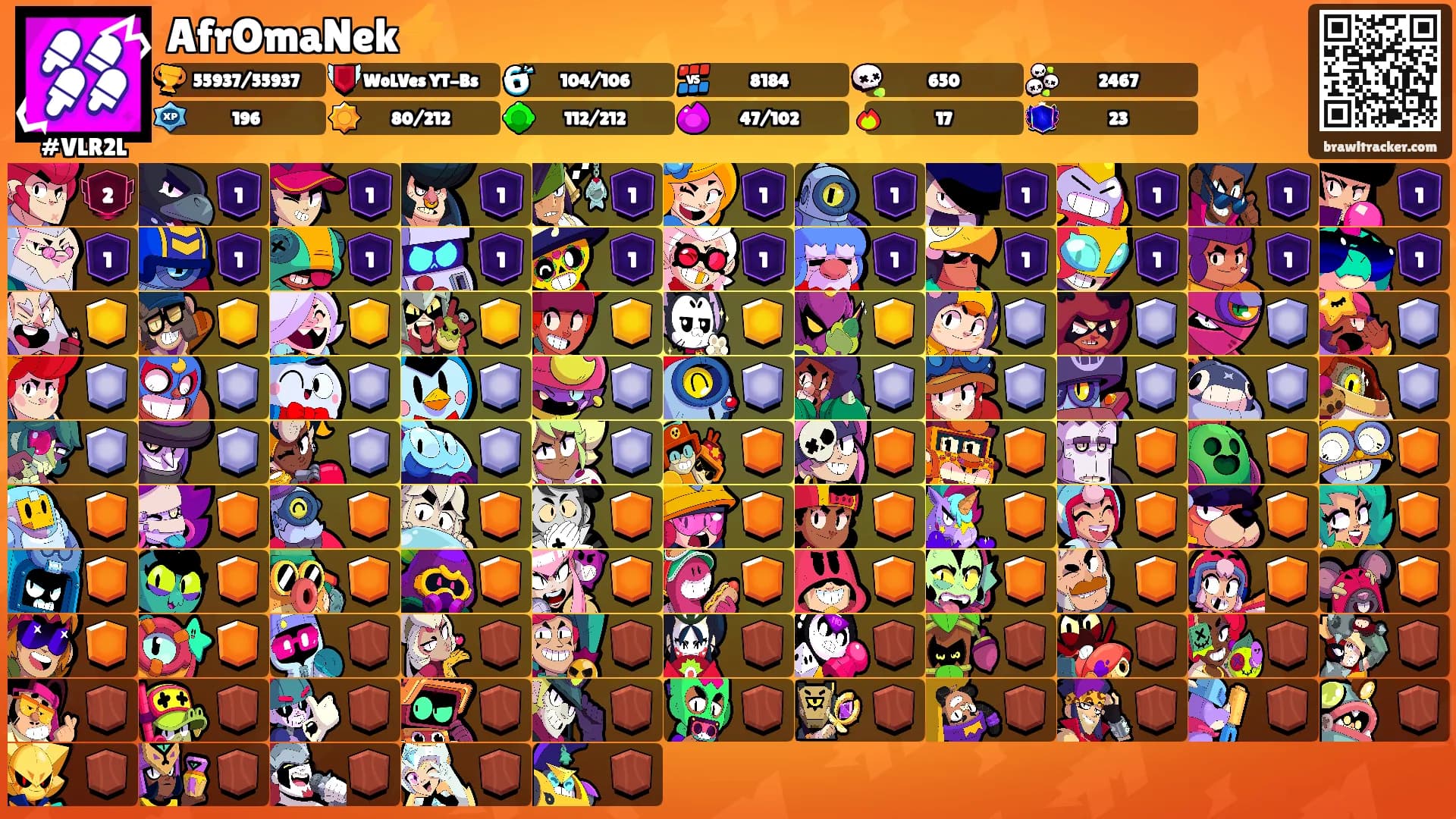 AfrOmaNek⚡️'s Ranks