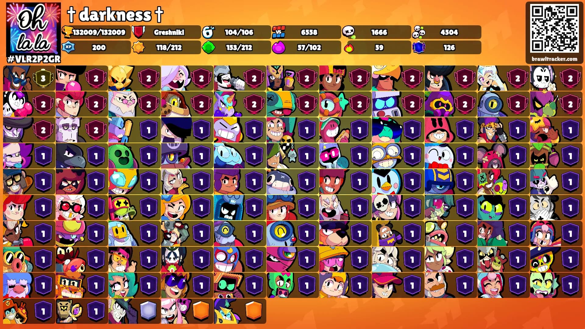 † darkness †'s Ranks