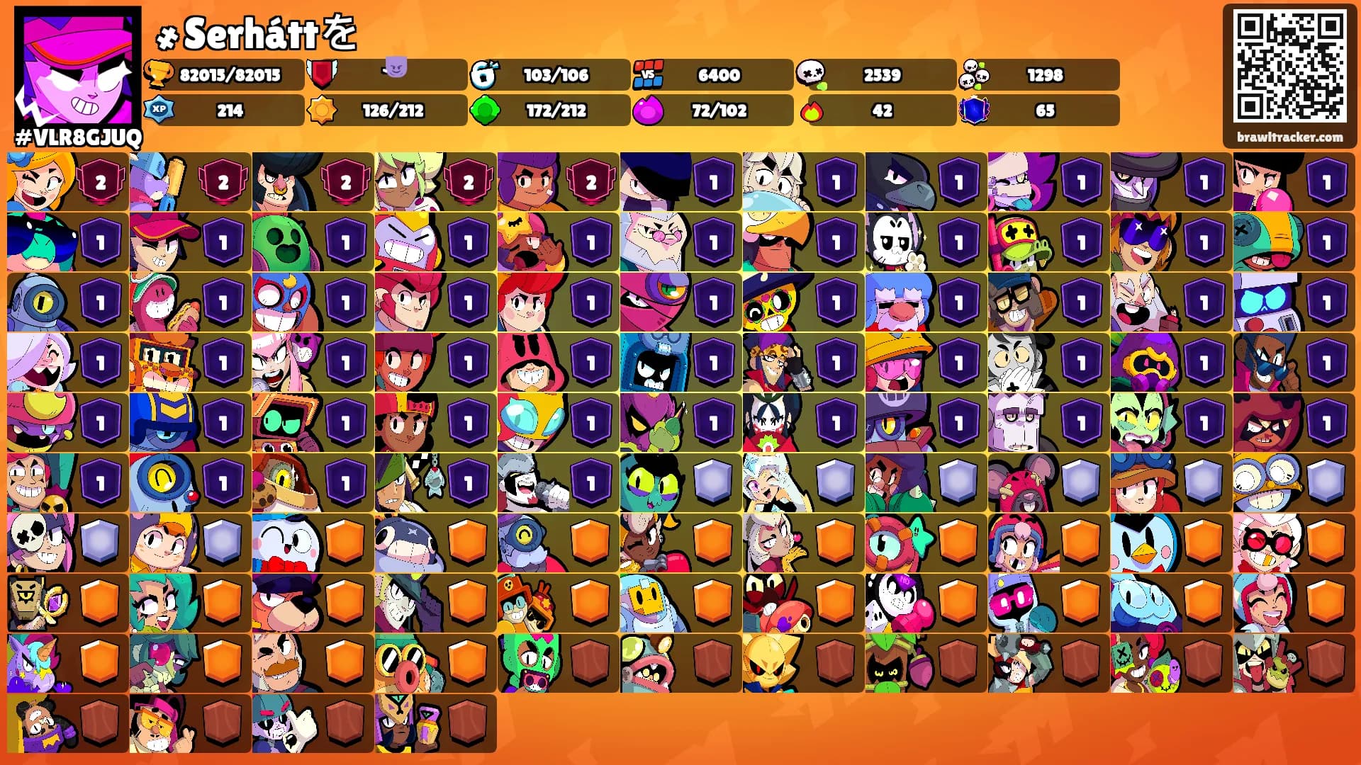 ҂Serháttを's Ranks