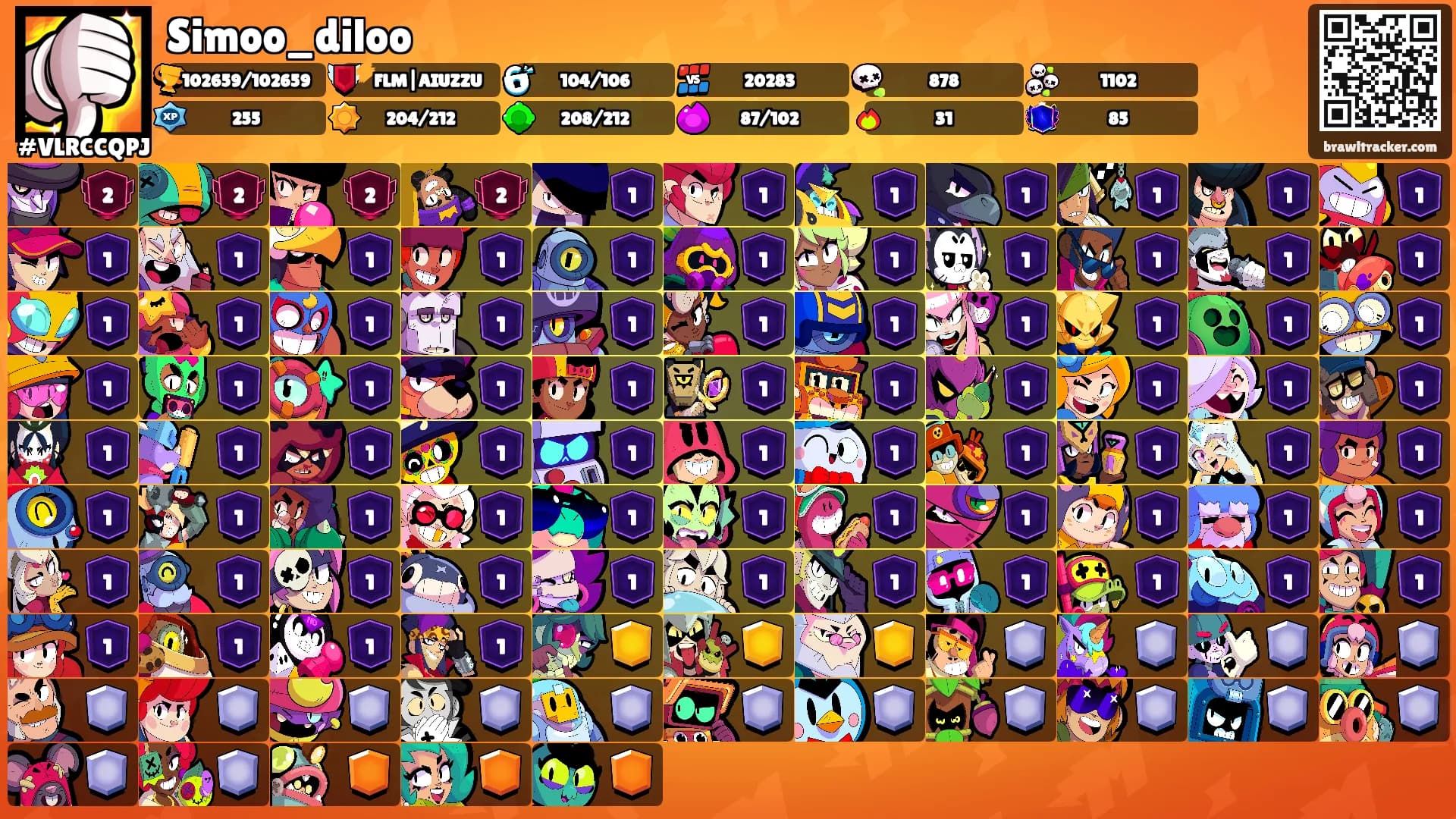 Simoo_diloo's Ranks