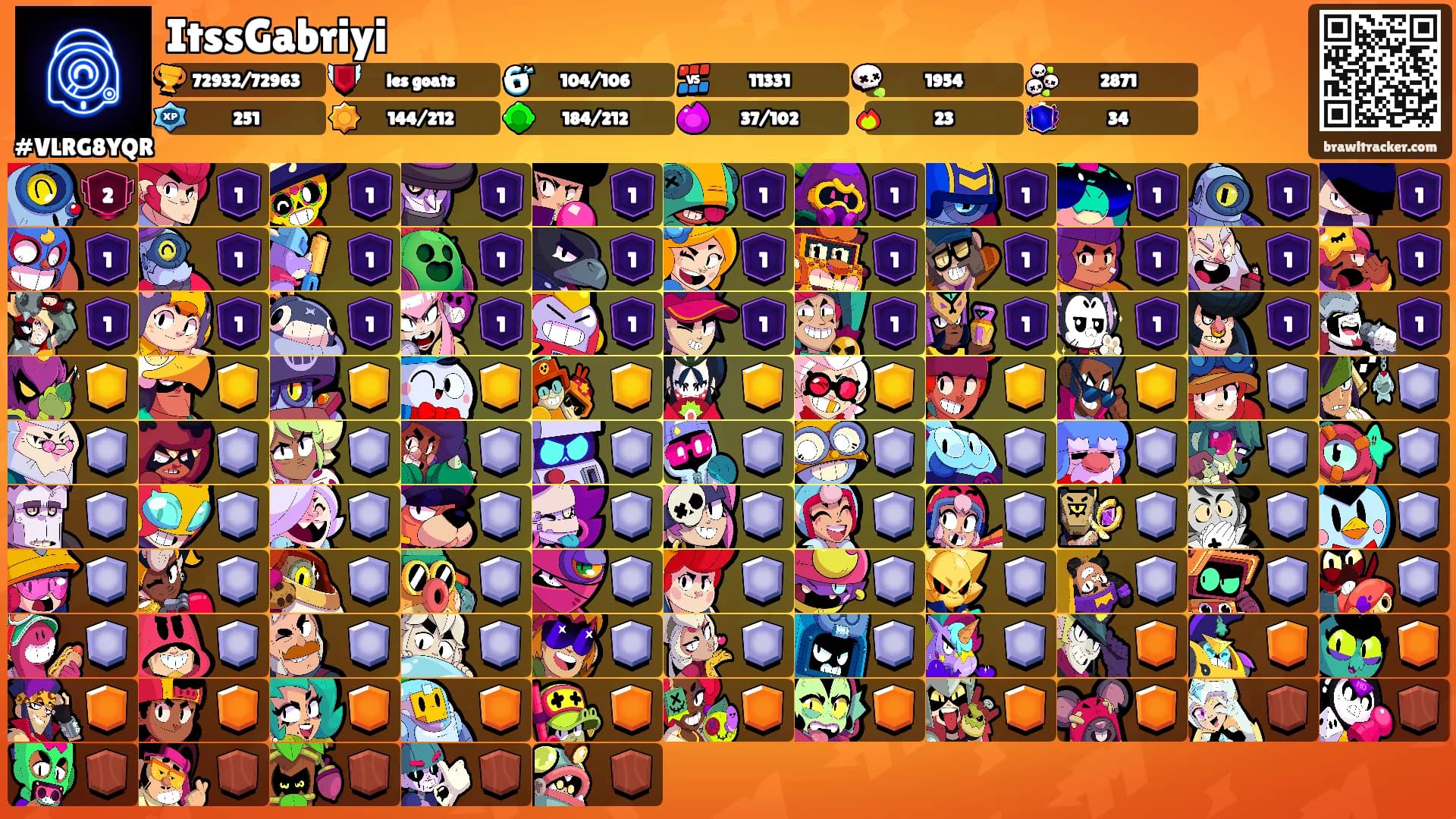 ItssGabriyi's Ranks