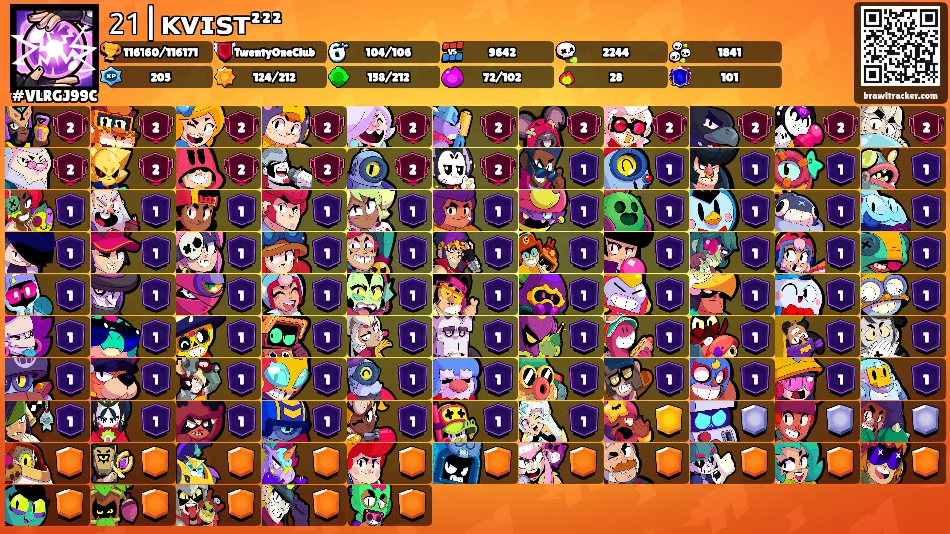 𝟤𝟣|ᴋᴠɪꜱᴛ²²²'s Ranks