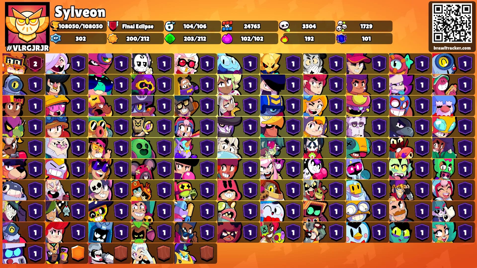 Sylveonꪑ's Ranks