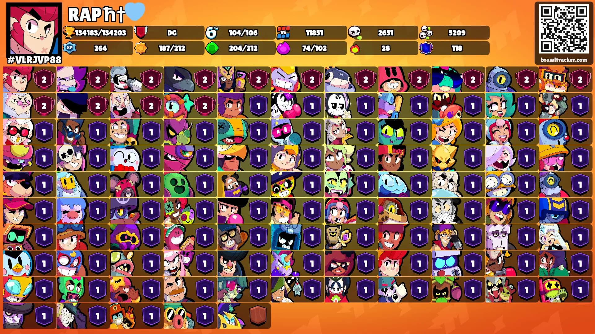 RAPħ†🩵's Ranks