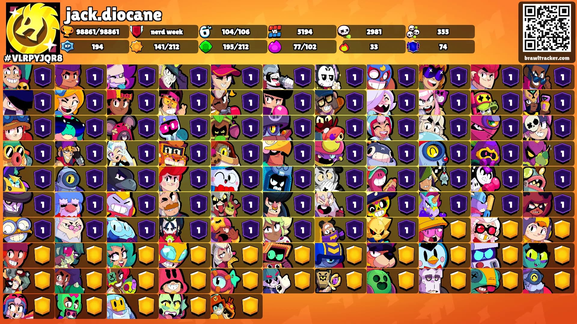 jack.diocane's Ranks