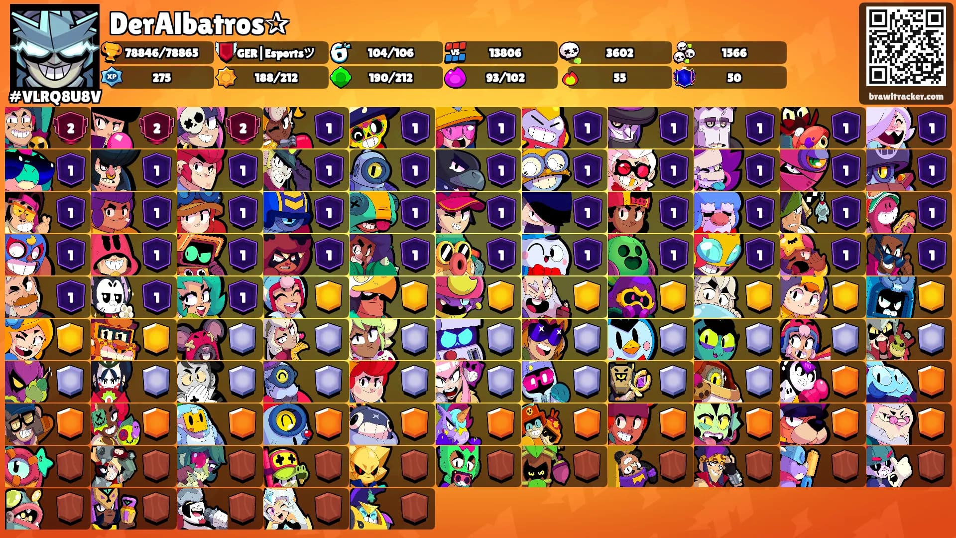 DerAlbatros✰'s Ranks