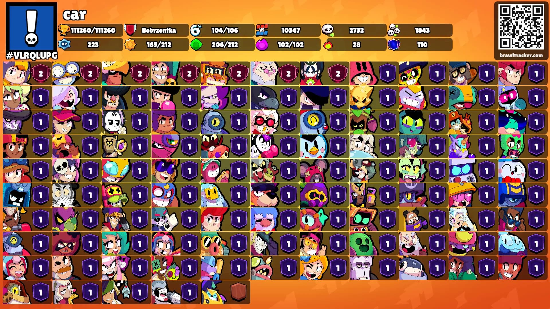 car's Ranks