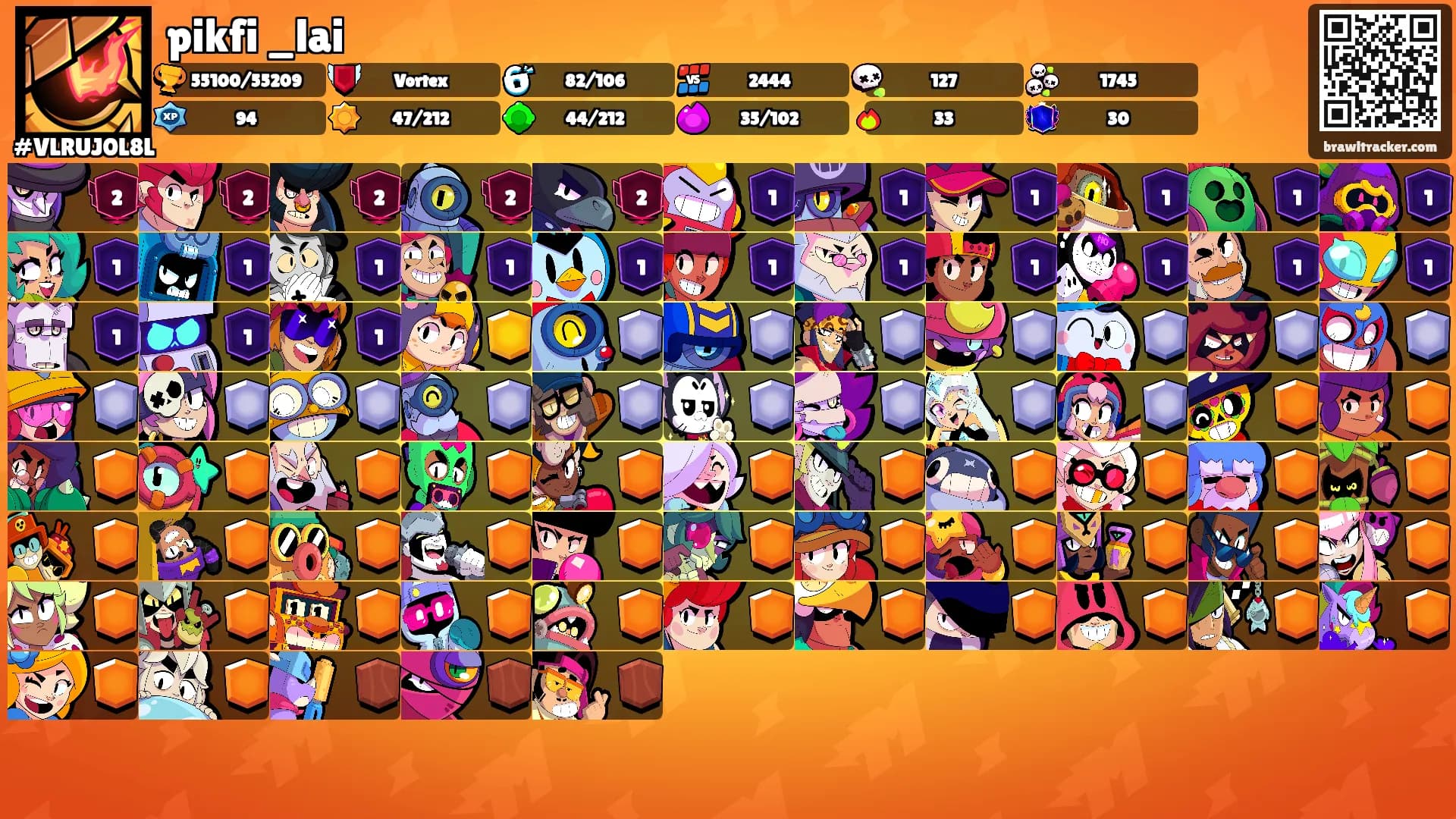 pikfi _lai's Ranks