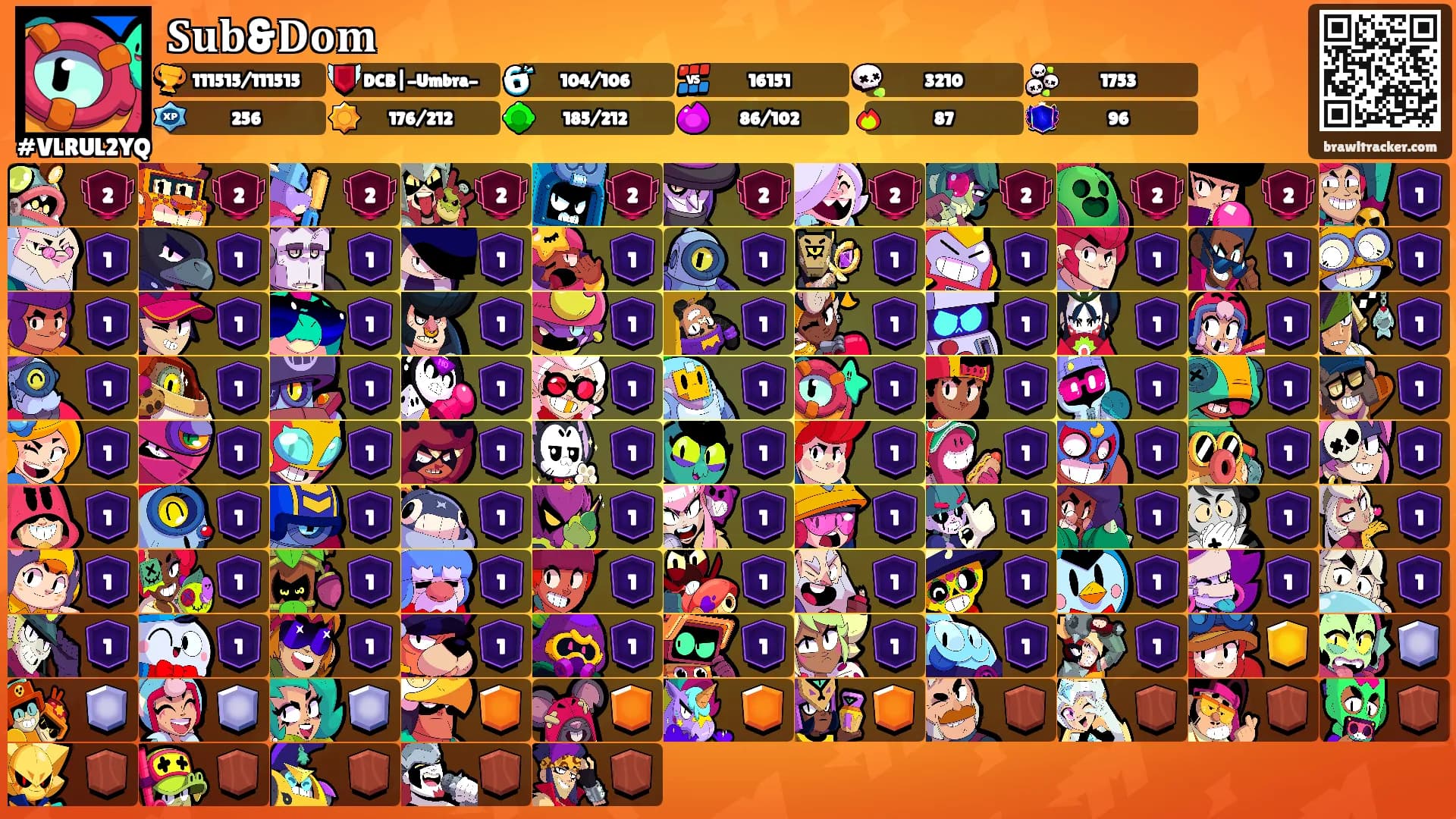 𝐒𝐮𝐛&𝐃𝐨𝐦's Ranks
