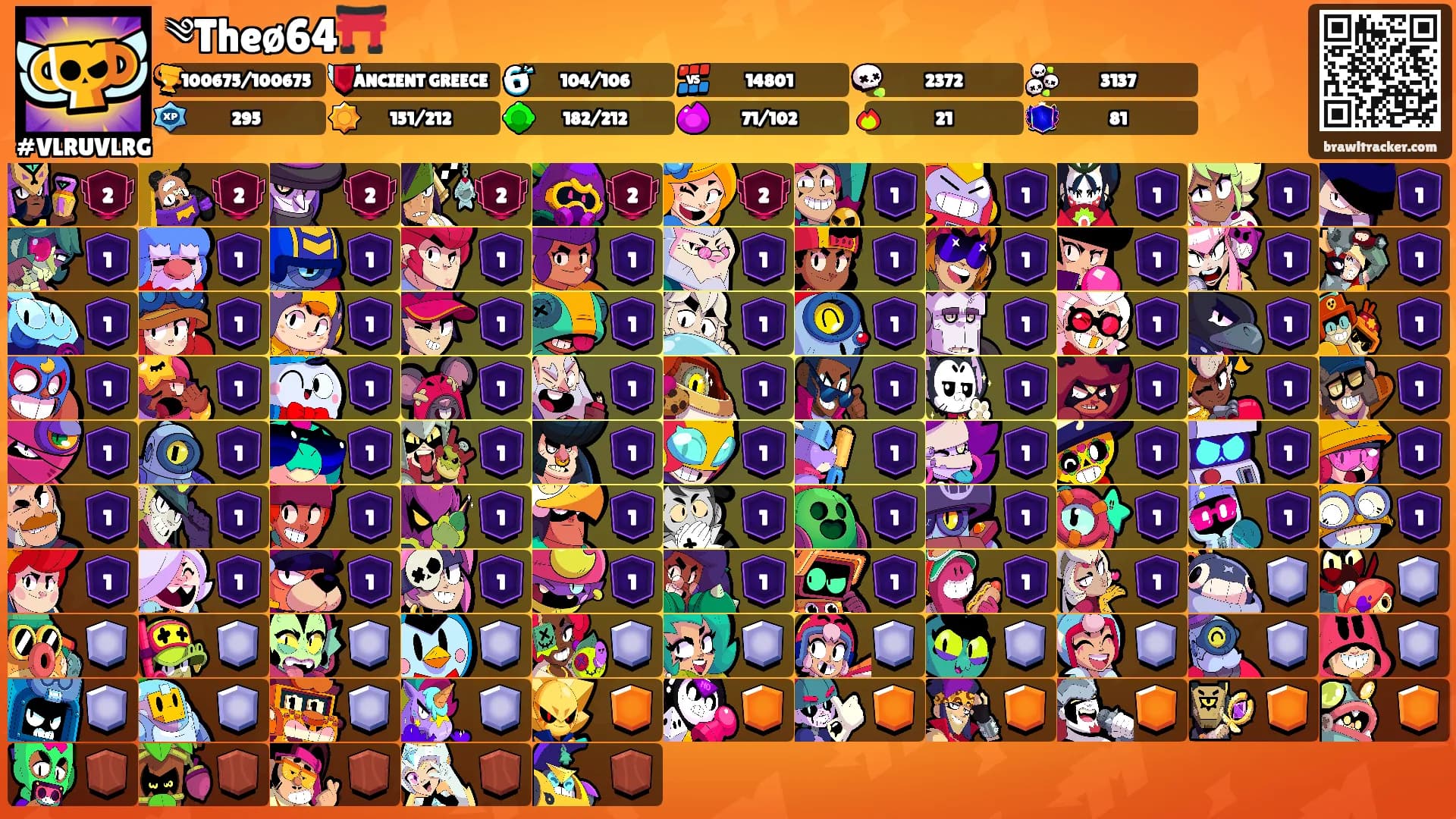 ༄Theø64⛩️'s Ranks