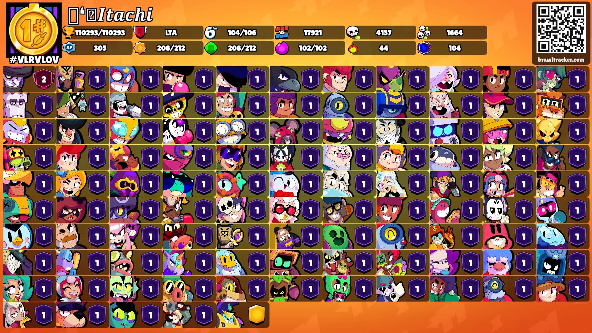 ❟❛❟𝑰𝒕𝒂𝒄𝒉𝒊's Ranks