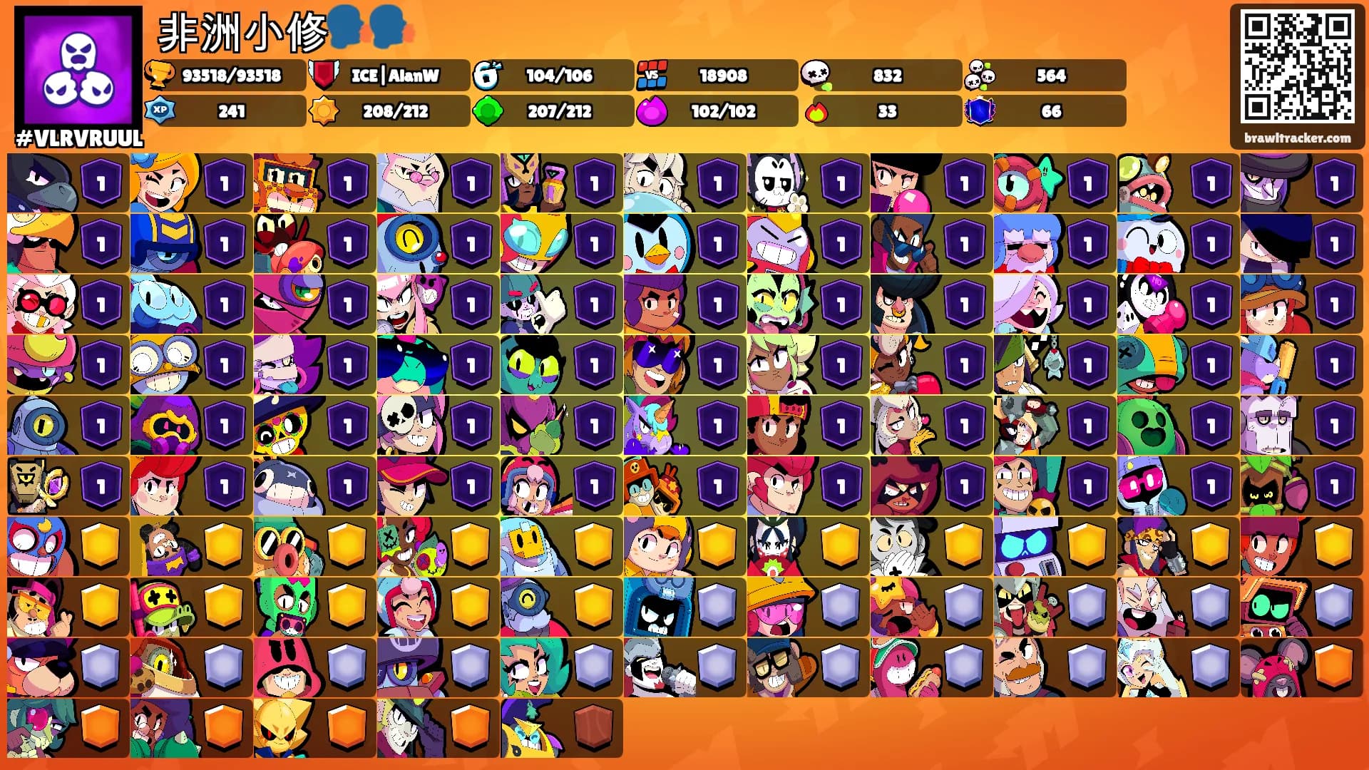 非洲小修🗣️🗣️'s Ranks
