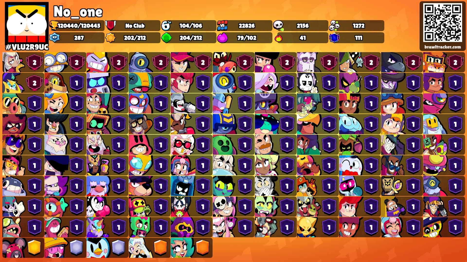 No_one's Ranks