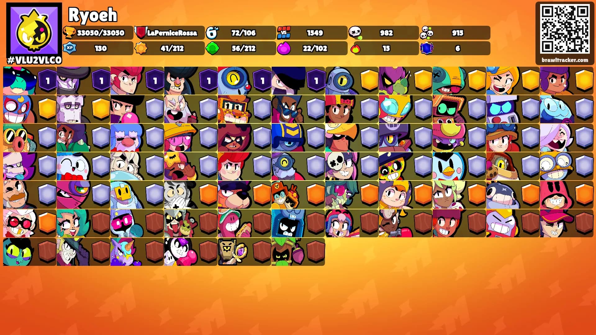 Ryoeh's Ranks