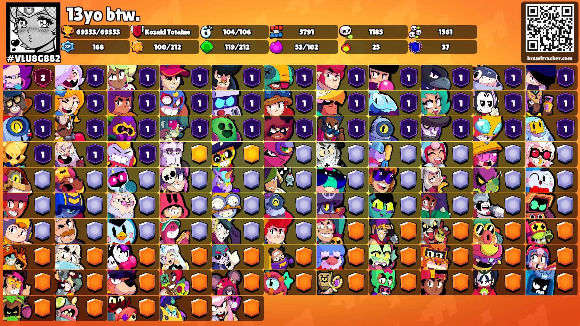 13yo btw.'s Ranks