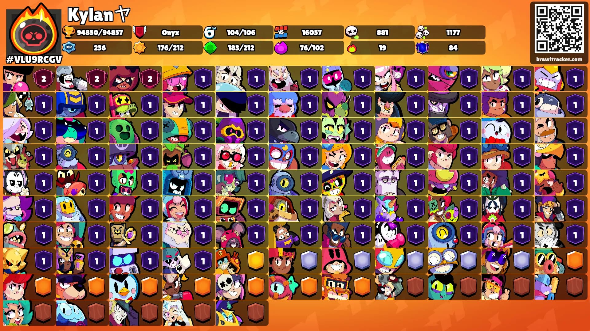 Kylanヤ's Ranks
