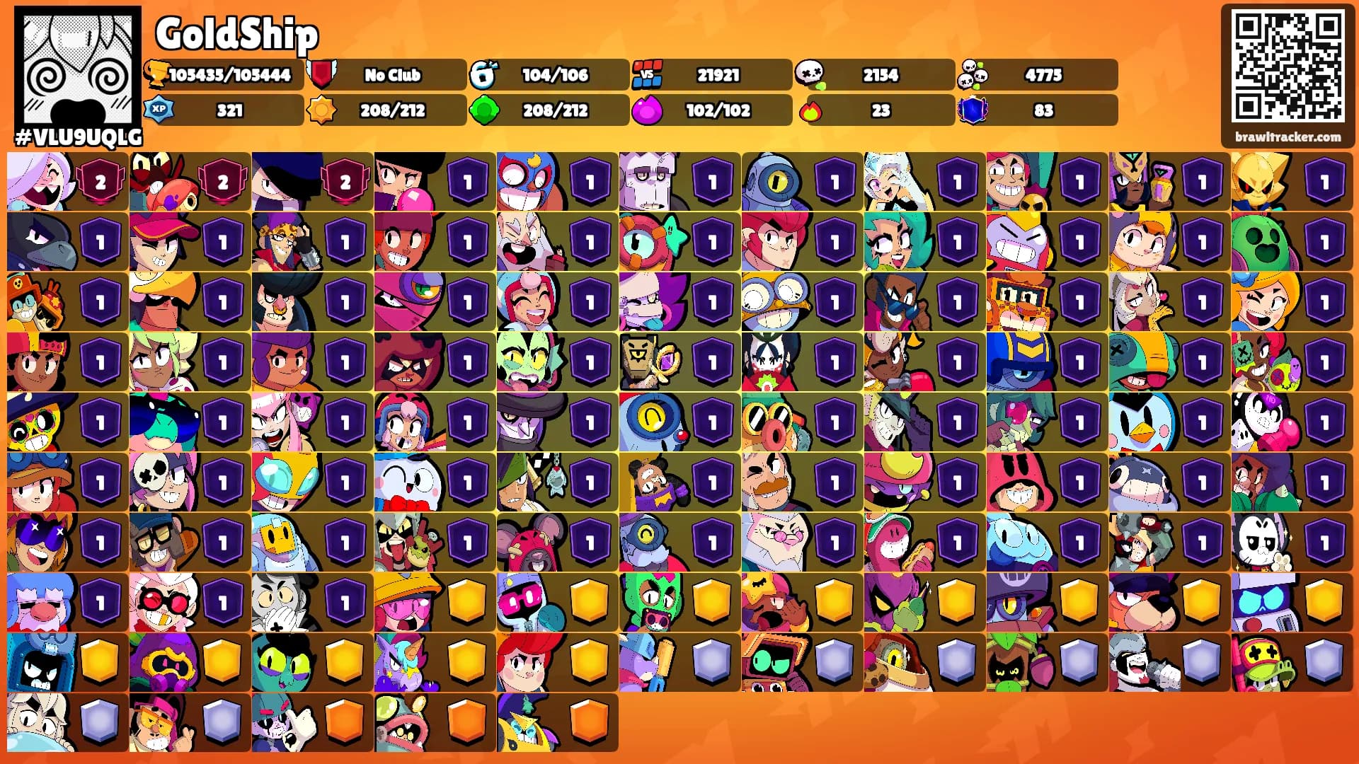 GoldShip's Ranks
