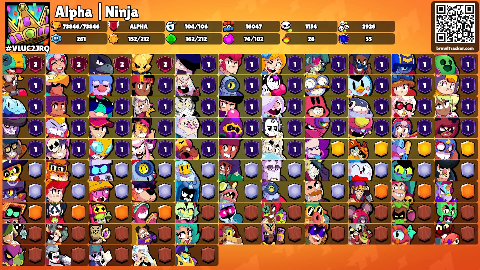 Alpha |Ninja's Ranks