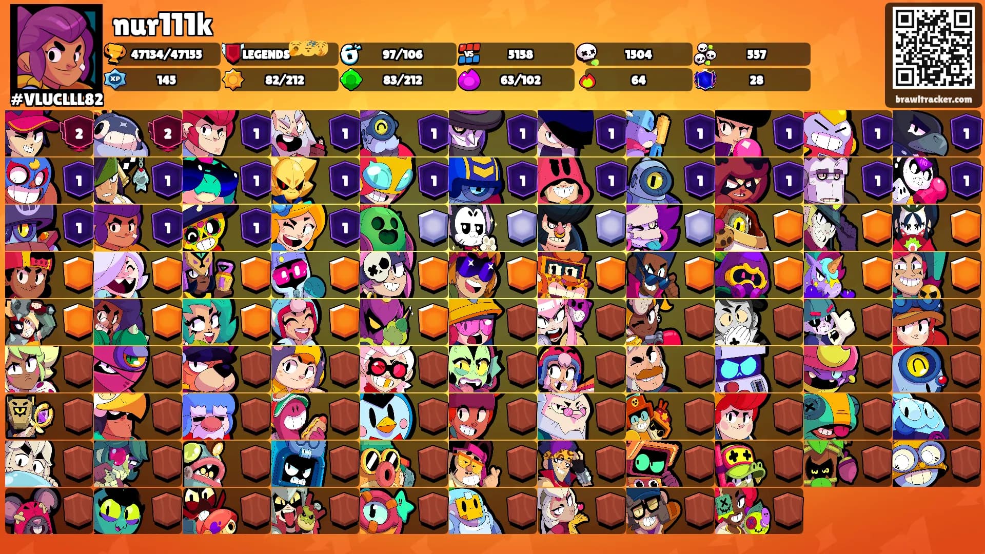 nur111k's Ranks