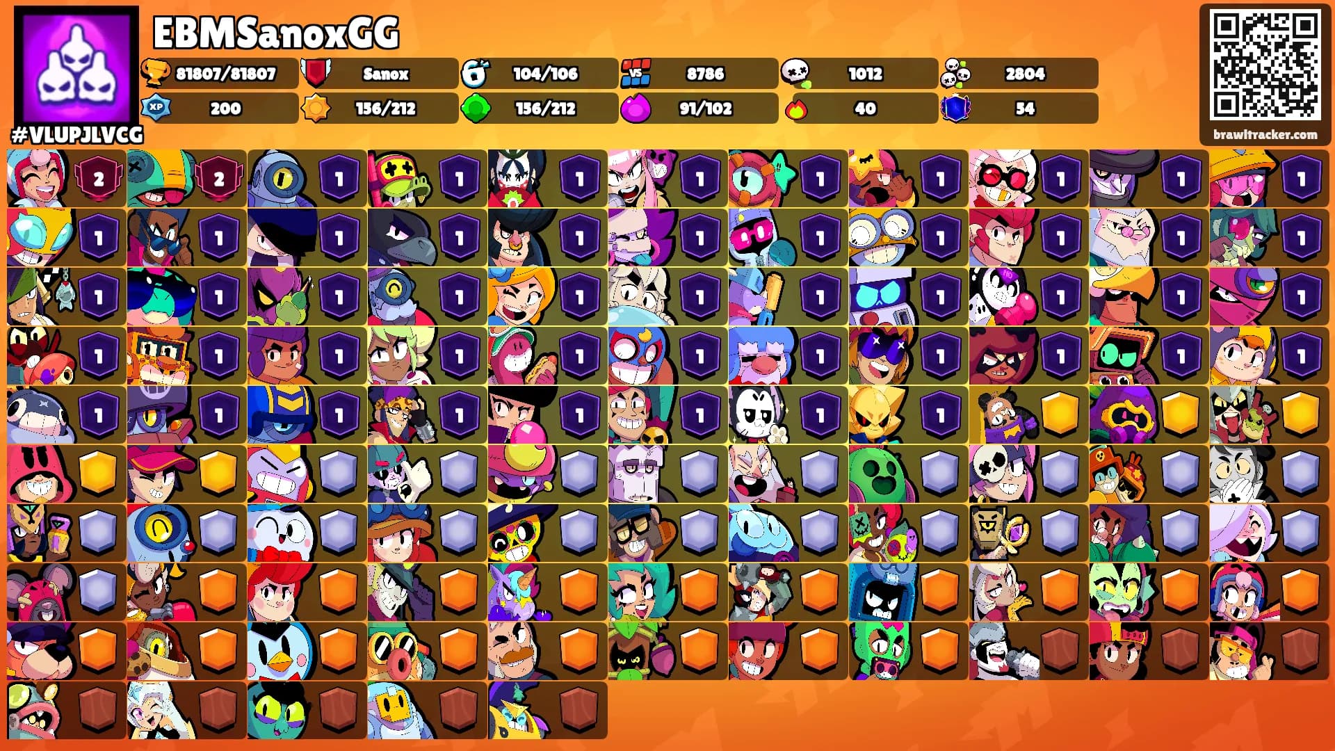 EBMSanoxGG's Ranks