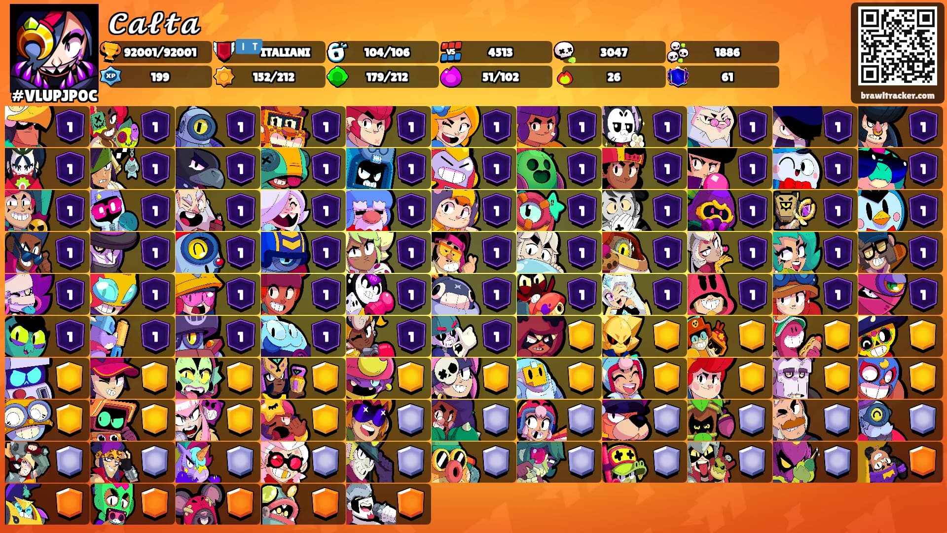 𝓒𝓪𝓵𝓽𝓪⚡'s Ranks