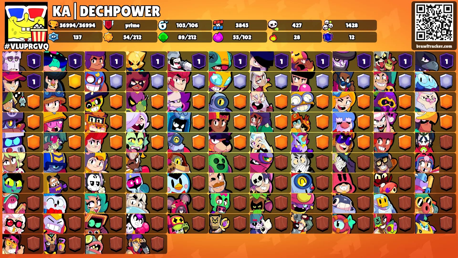 KA|DECHPOWER's Ranks