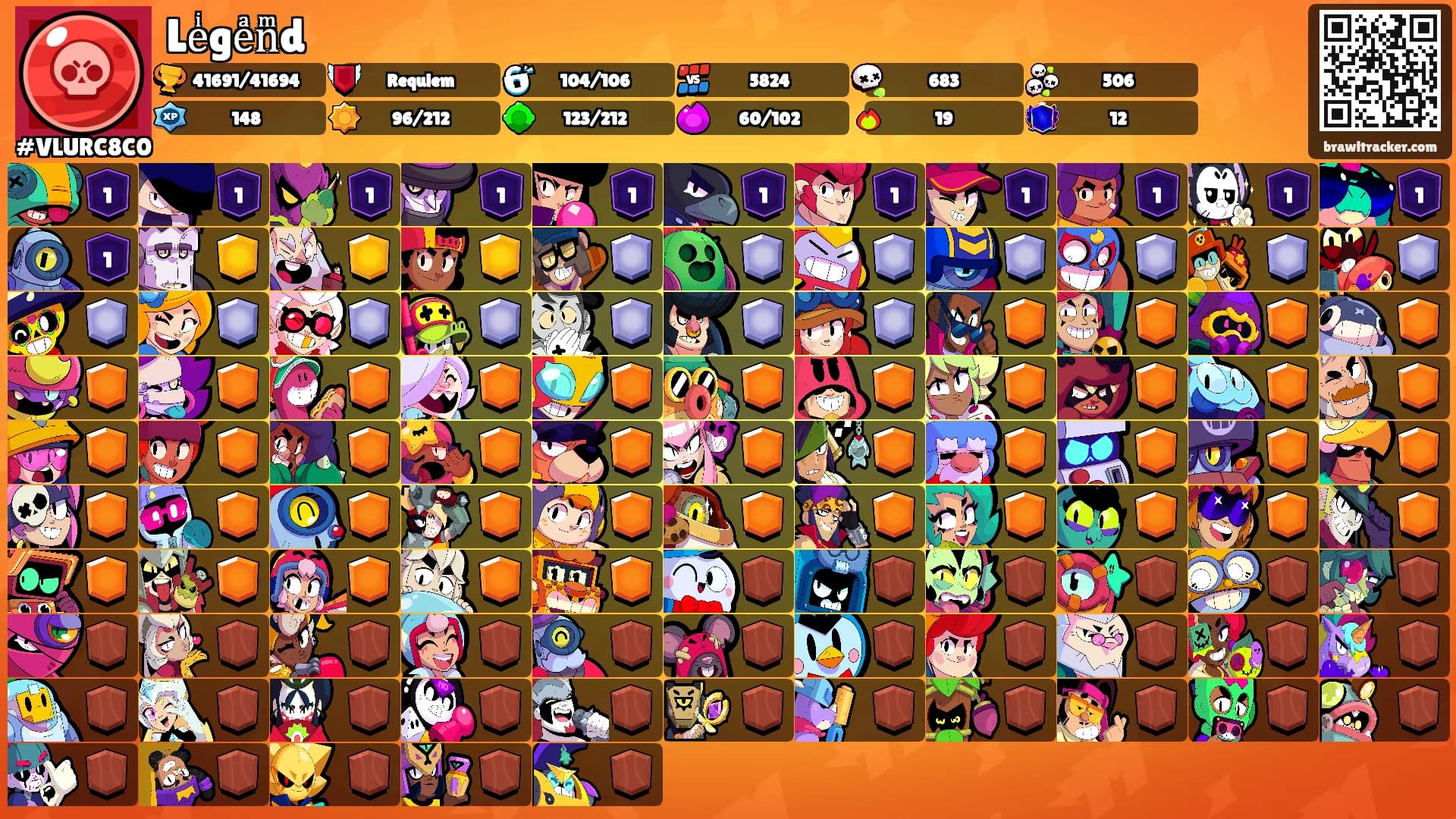 Leͥgeͣnͫd's Ranks