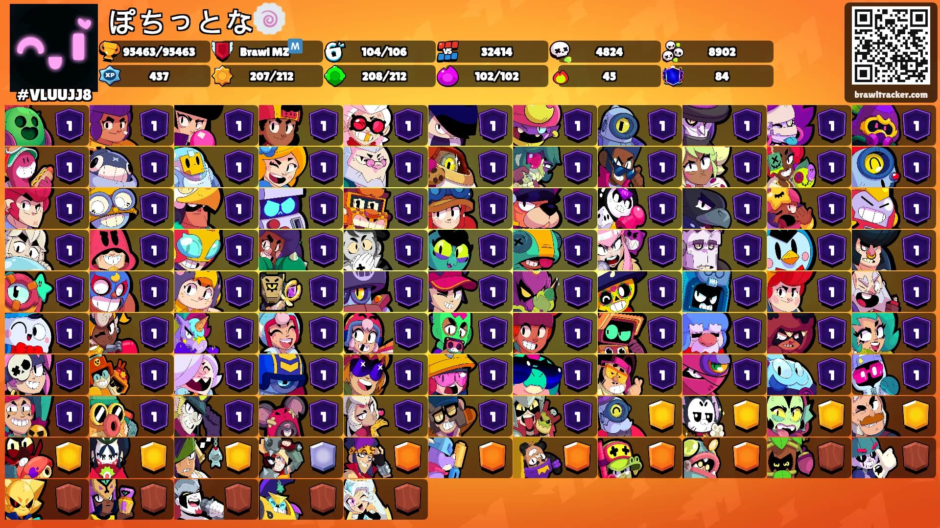 ぽちっとな🍥's Ranks