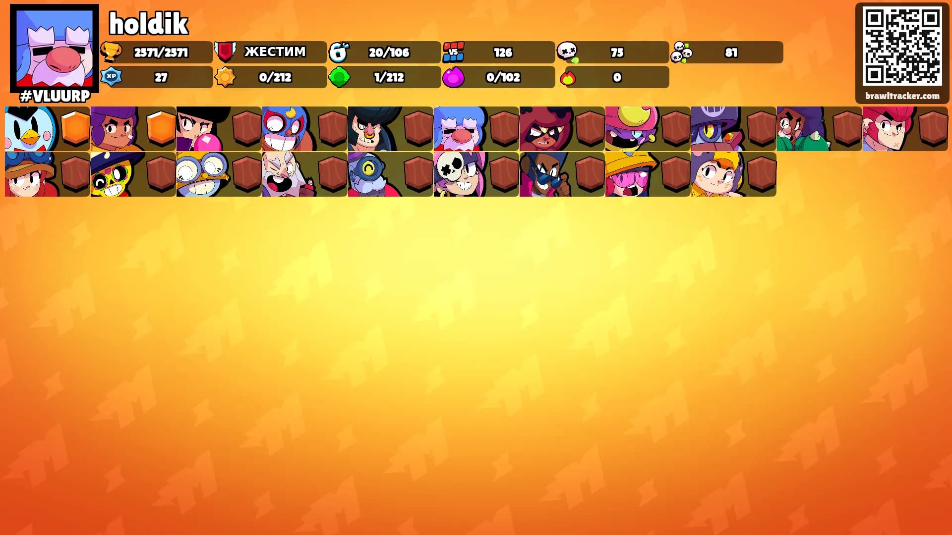holdik's Ranks