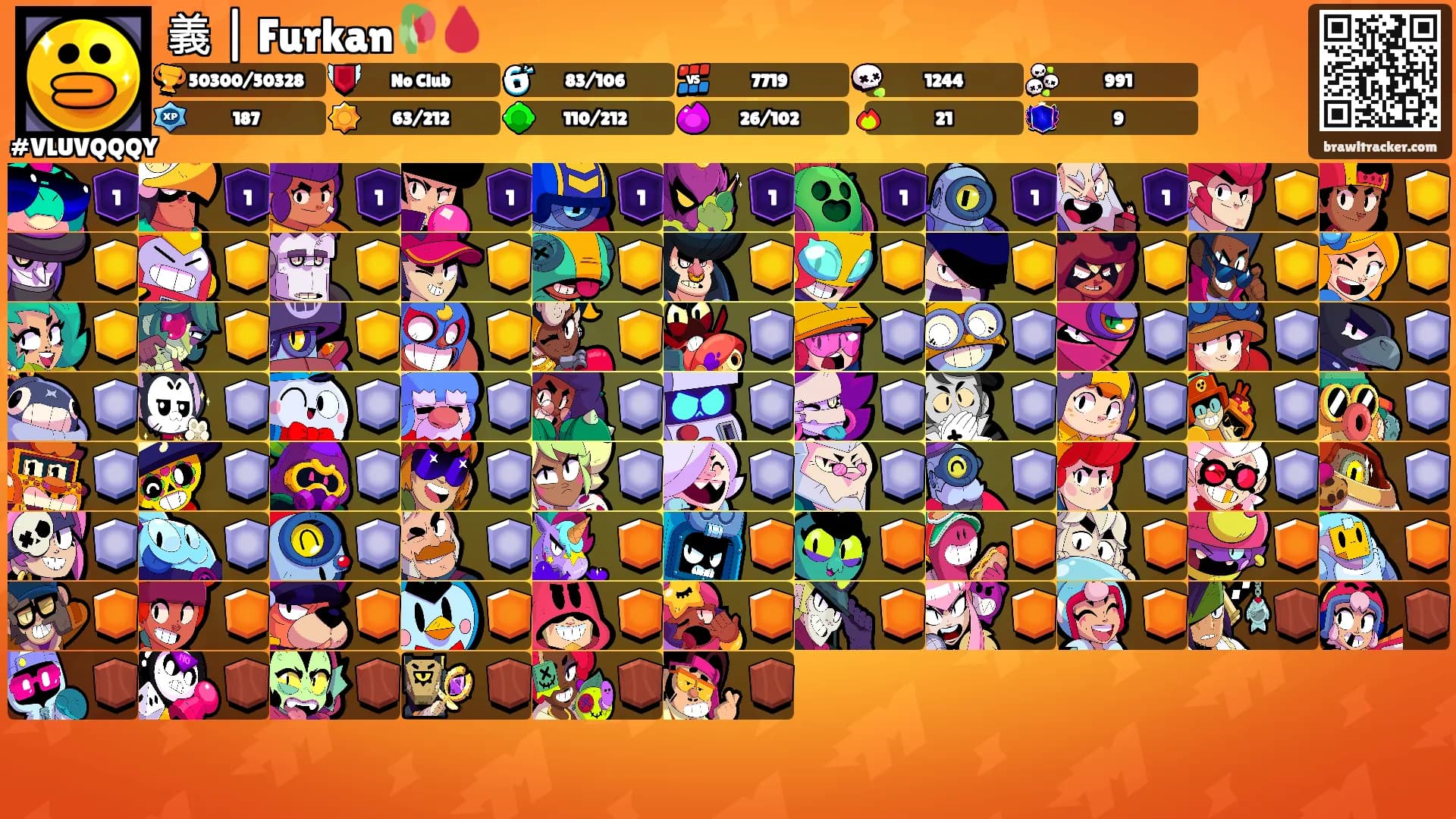 義 | Furkan🥀🩸's Ranks