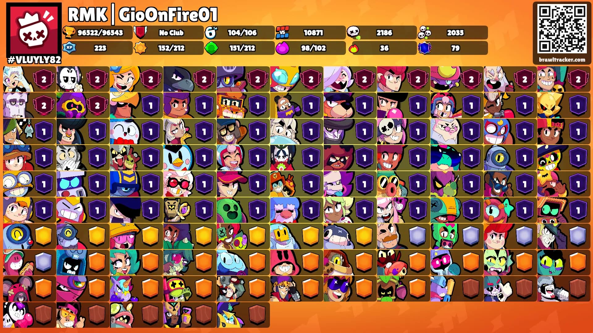 RMK|GioOnFire01's Ranks