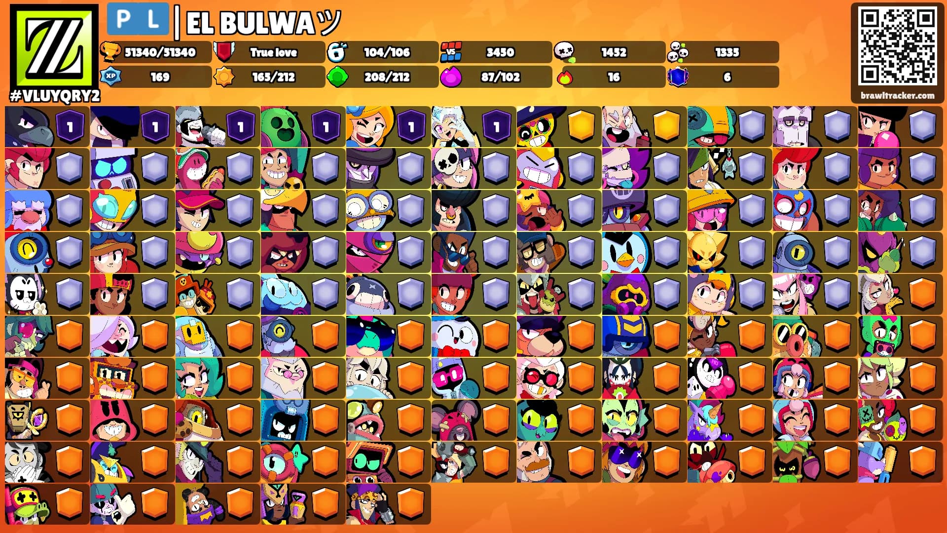 🇵🇱|EL BULWAツ's Ranks