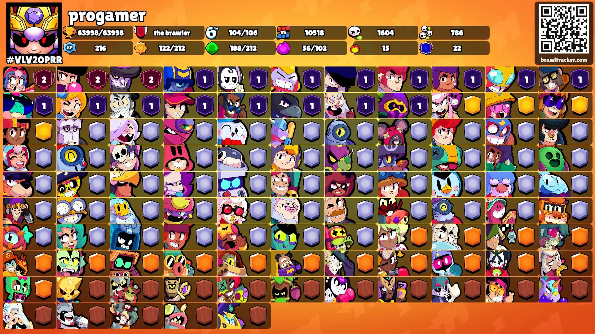 progamer's Ranks