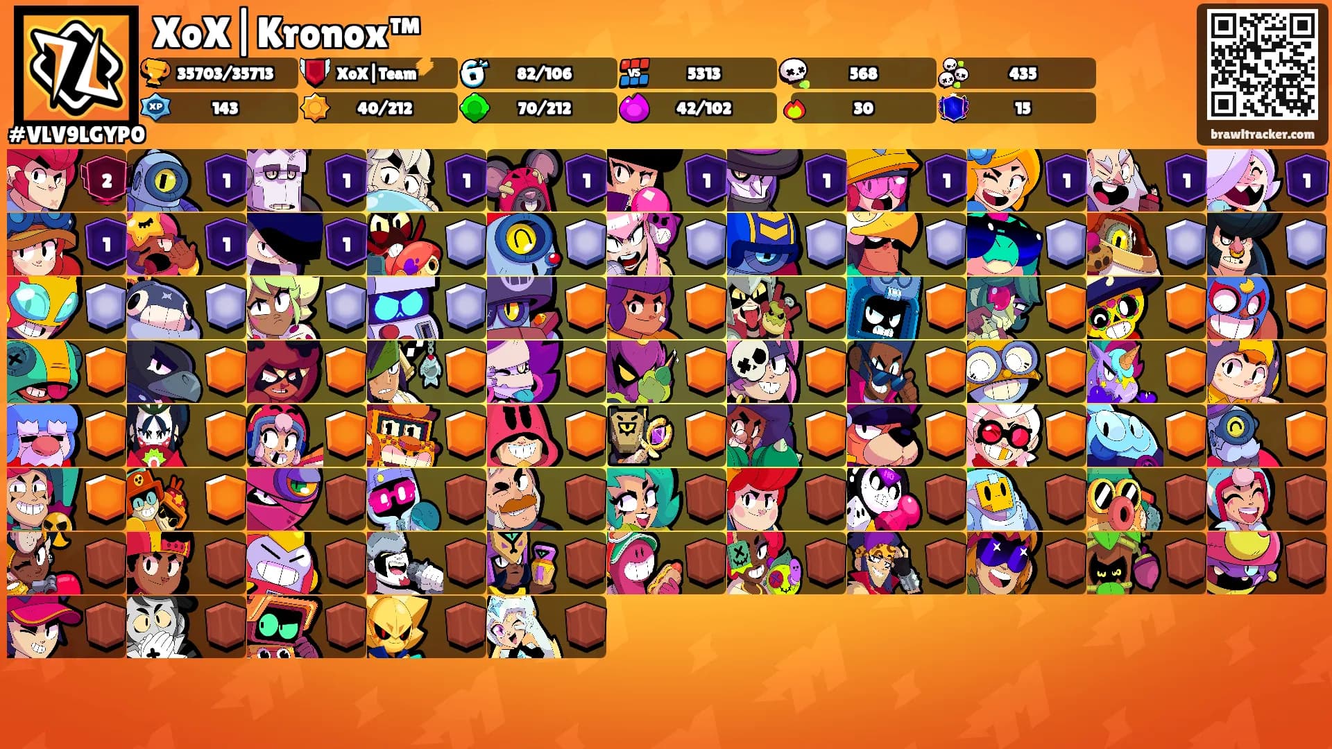XoX|Kronox™'s Ranks