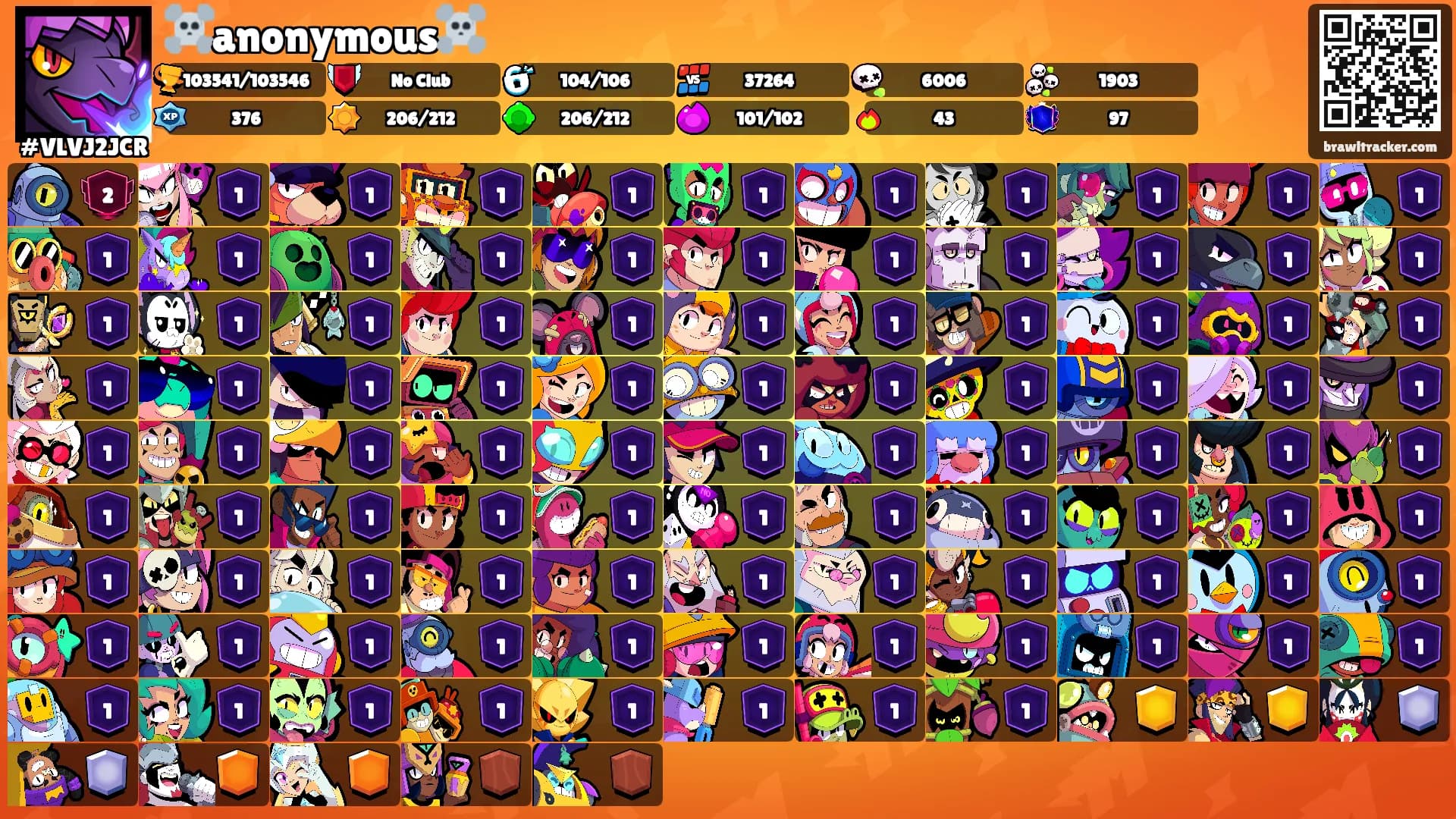 ☠️anonymous☠️'s Ranks