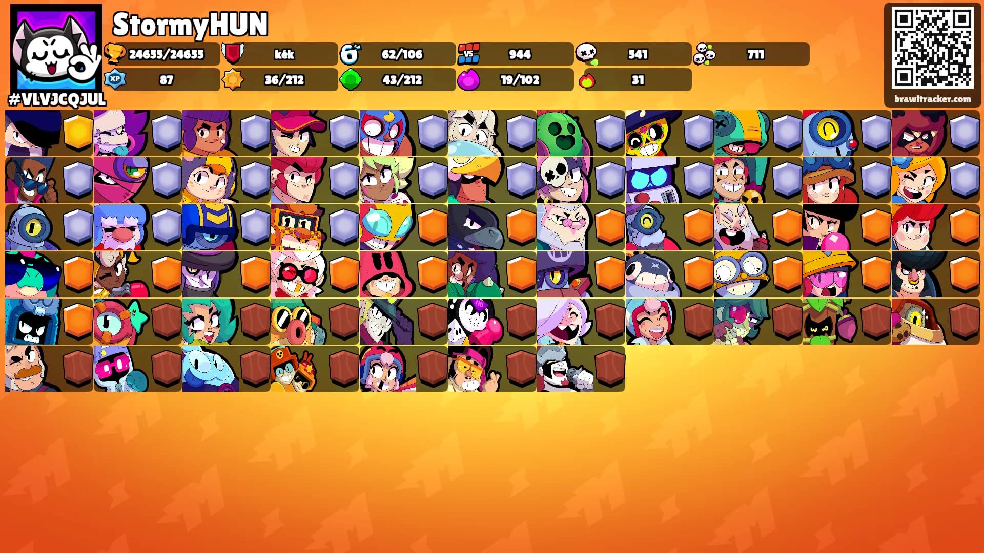 StormyHUN's Ranks
