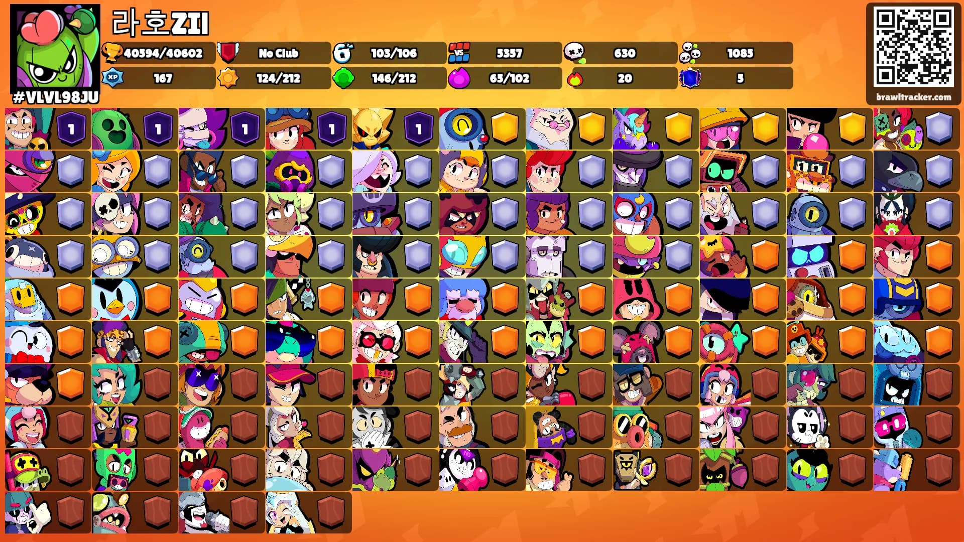 라호ZIl's Ranks