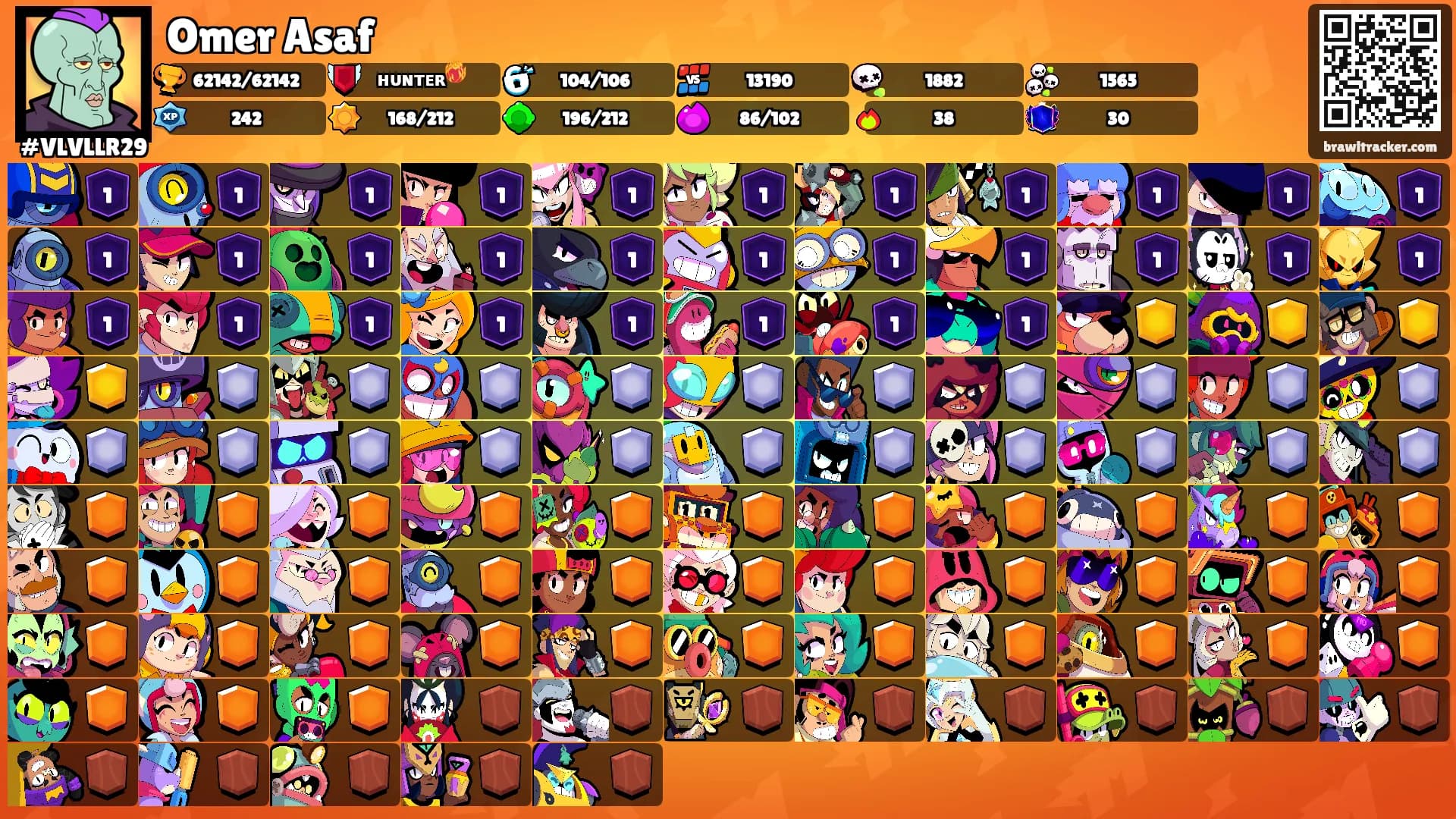 Omer Asaf's Ranks