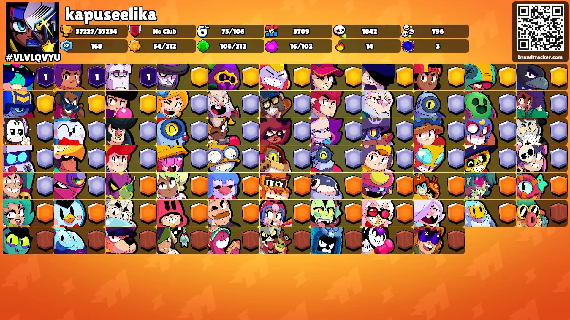 kapuseelika's Ranks
