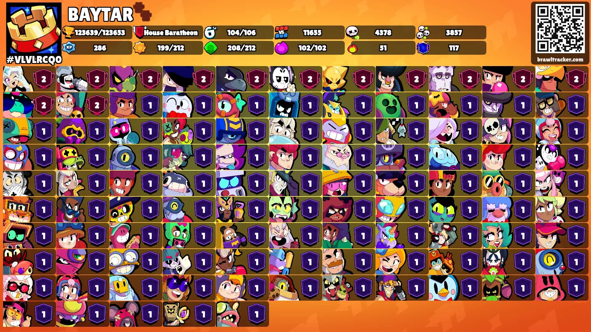 BAYTAR🐾's Ranks