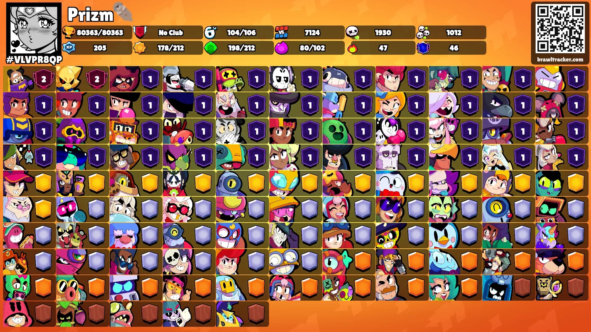 Prizm🦦's Ranks