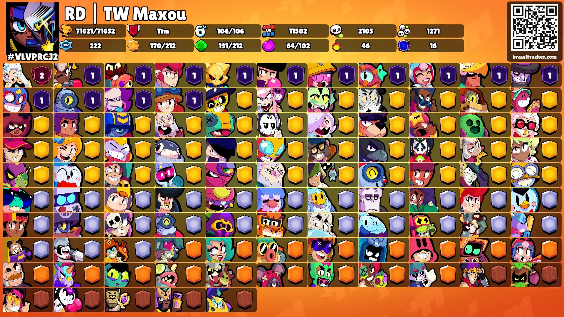 RD | TW Maxou's Ranks