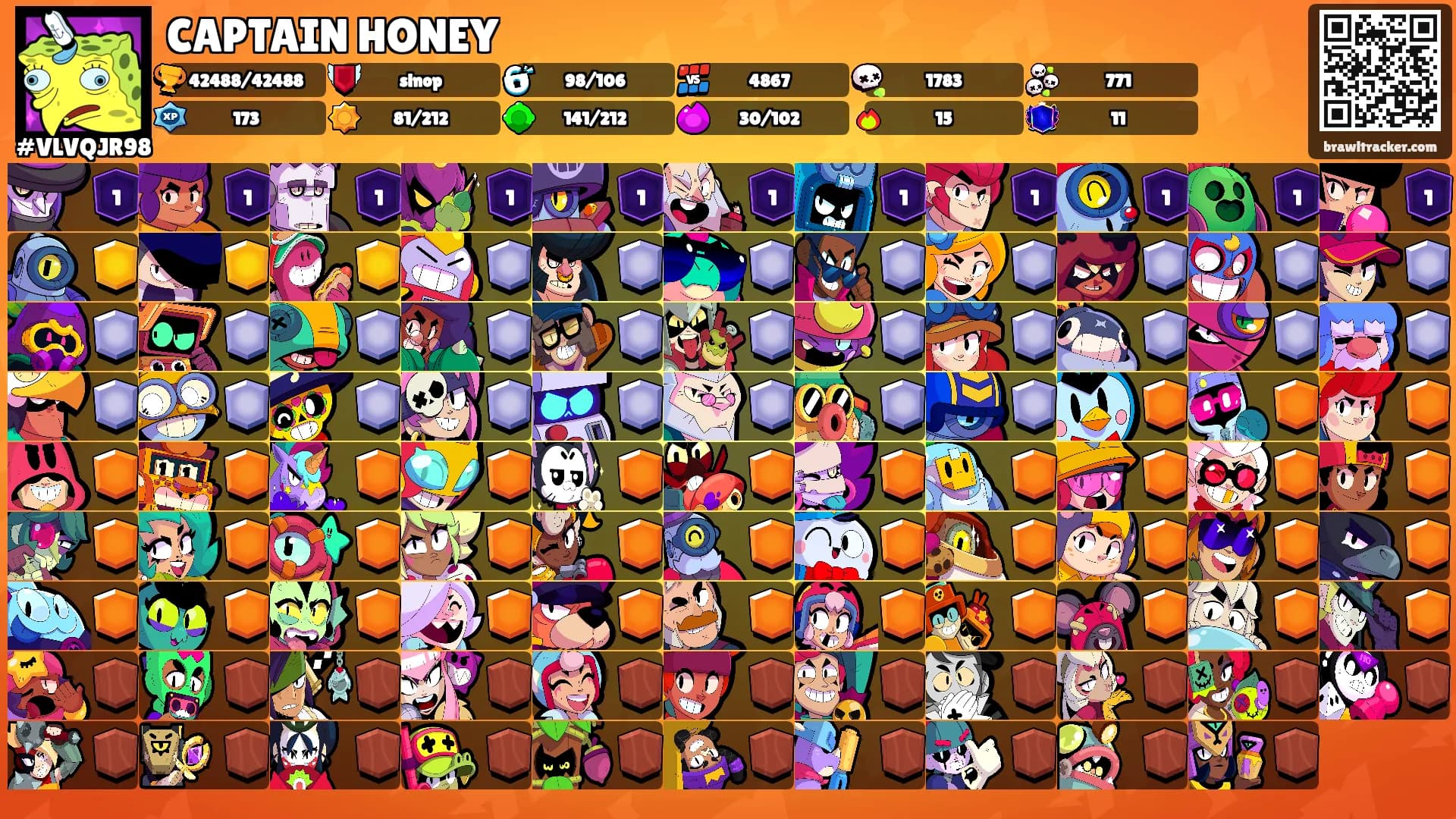 CAPTAIN HONEY's Ranks