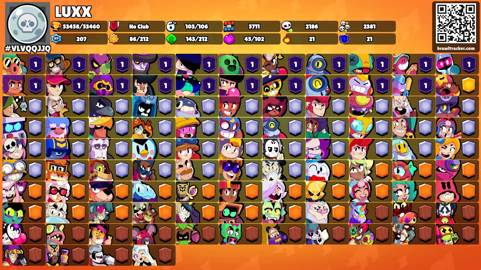 LUXX's Ranks