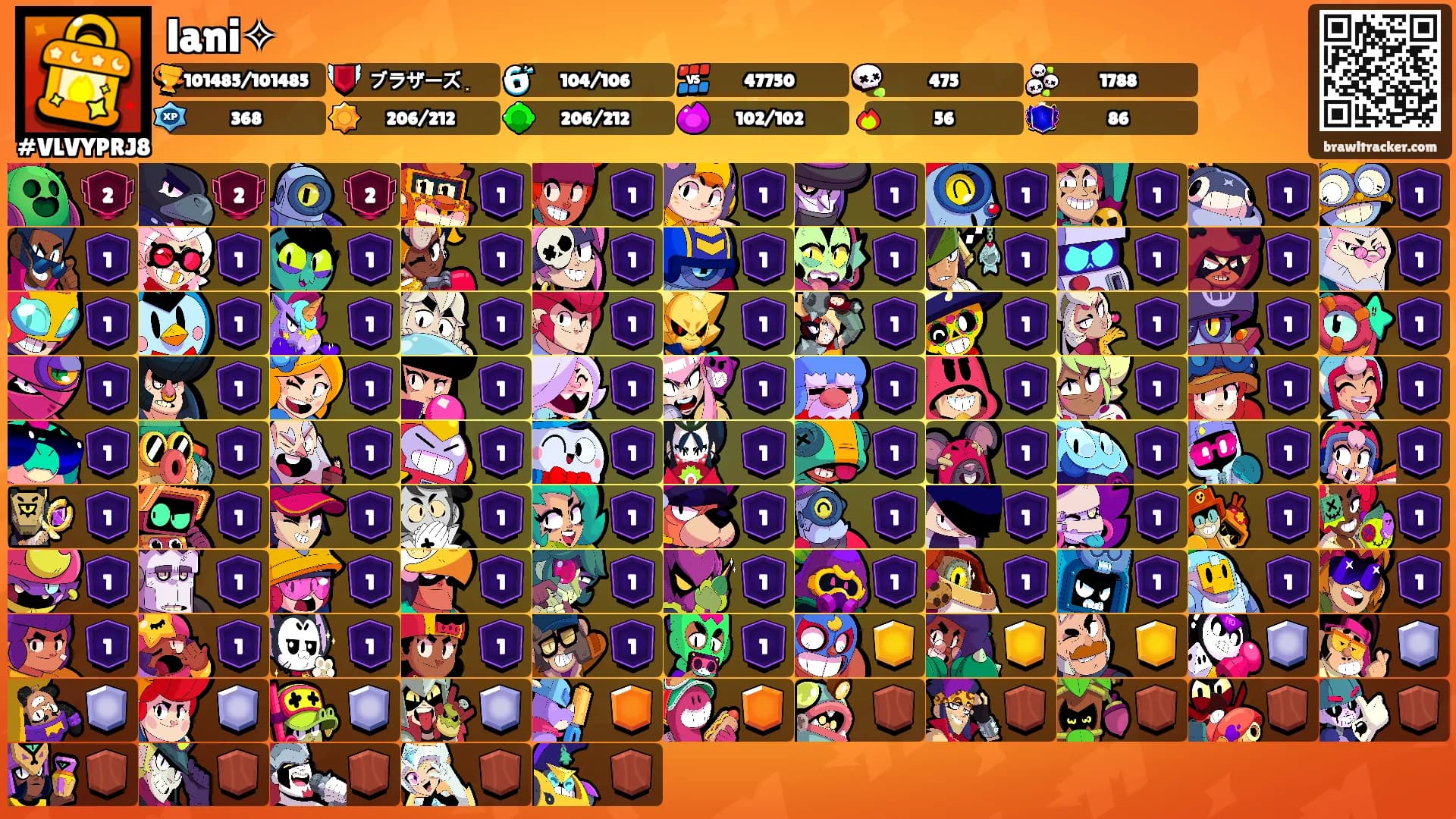 lani✧'s Ranks