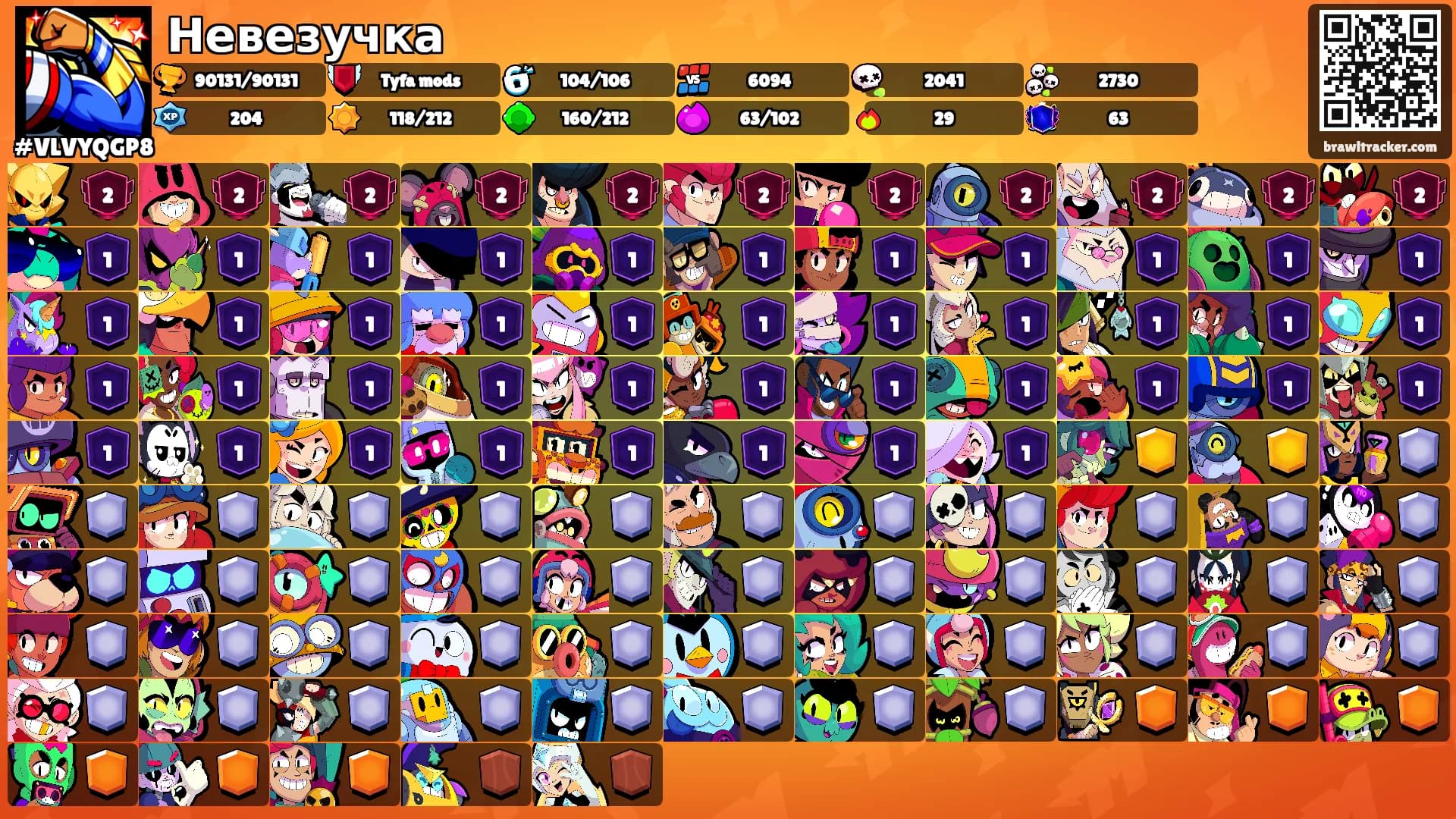 Невезучка's Ranks