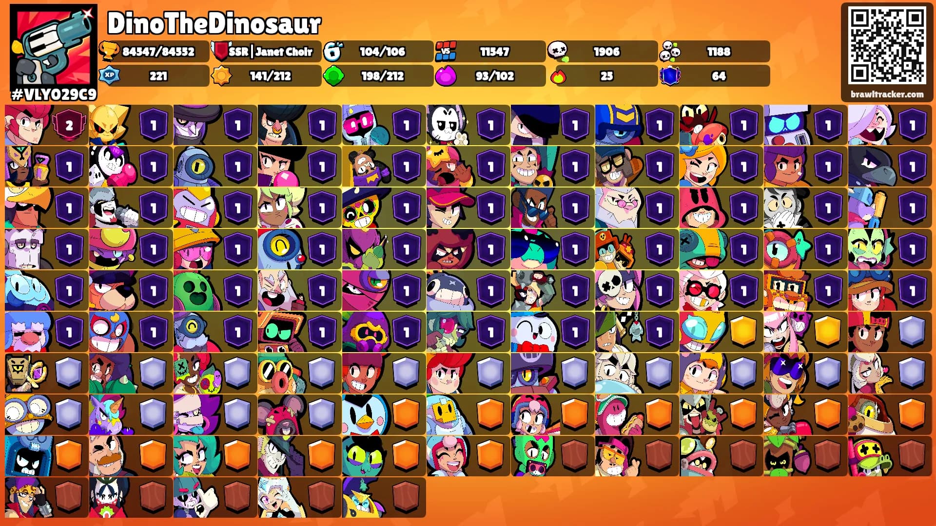 DinoTheDinosaur's Ranks